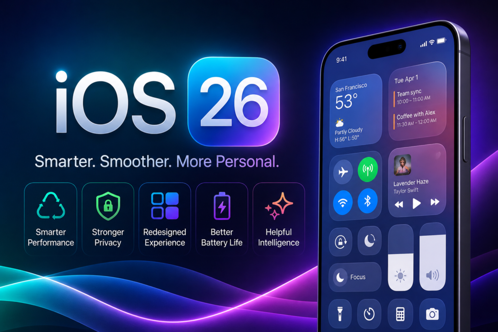 iOS 26 Features, Updates and Full Guide for 2026 Users